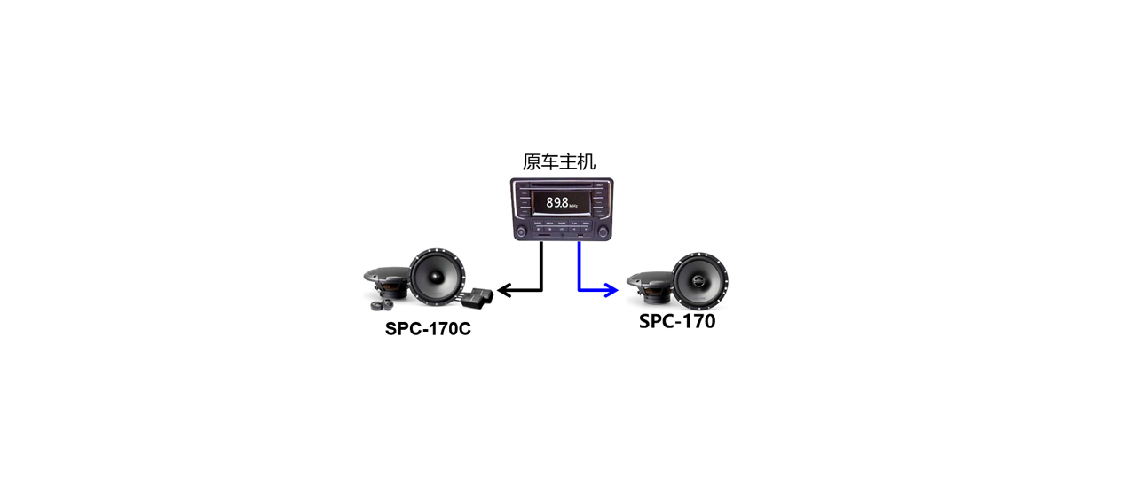 SPC-170C-6.5英寸兩路分體揚聲器-1.jpg