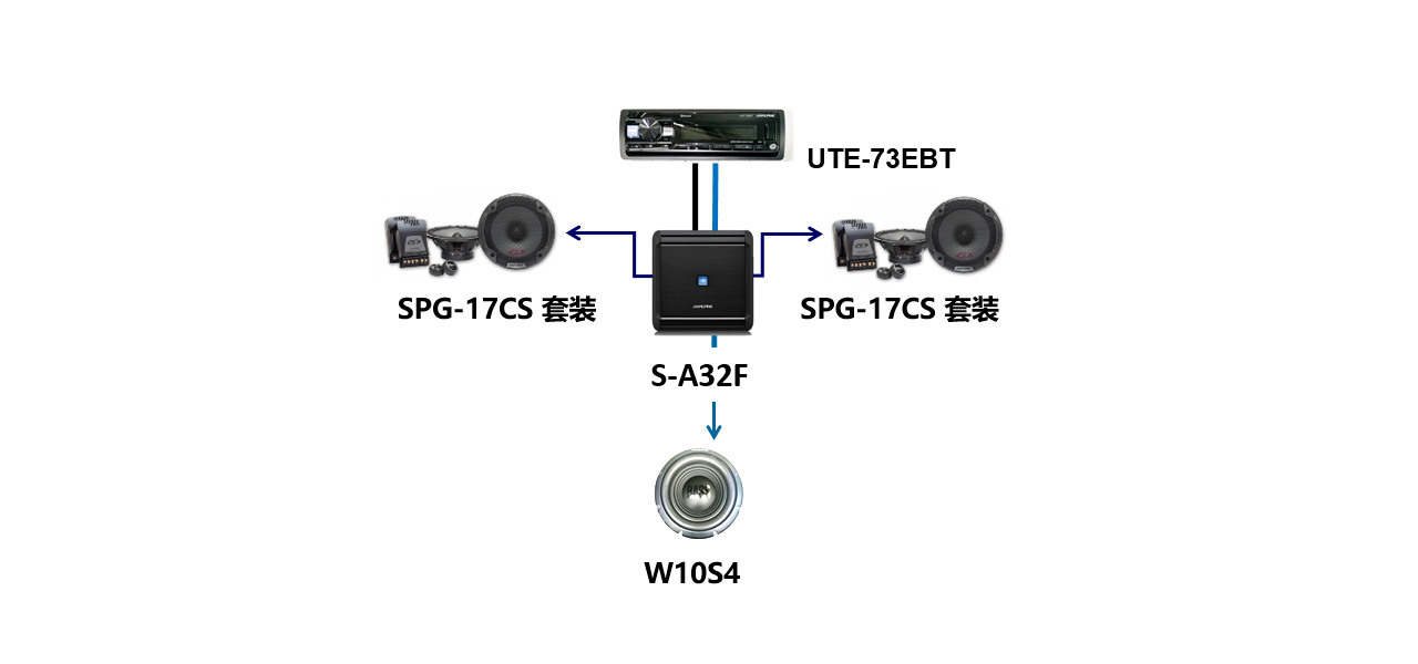 S-A32F低-大.jpg