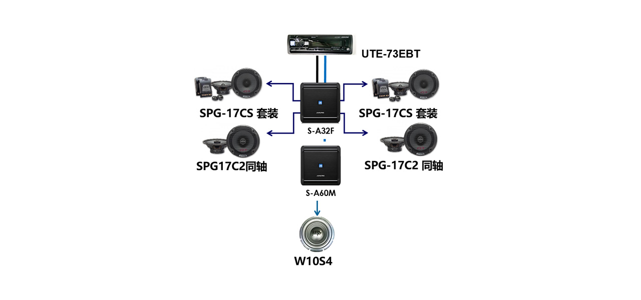 S-A60M-S-A32F高-大.jpg